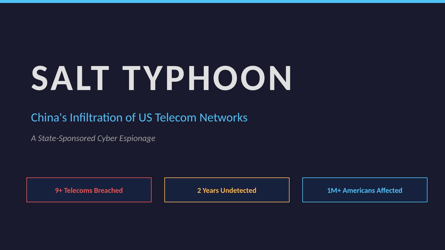 Salt Typhoon slide 1